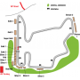 Harta Hungaroring Circuit